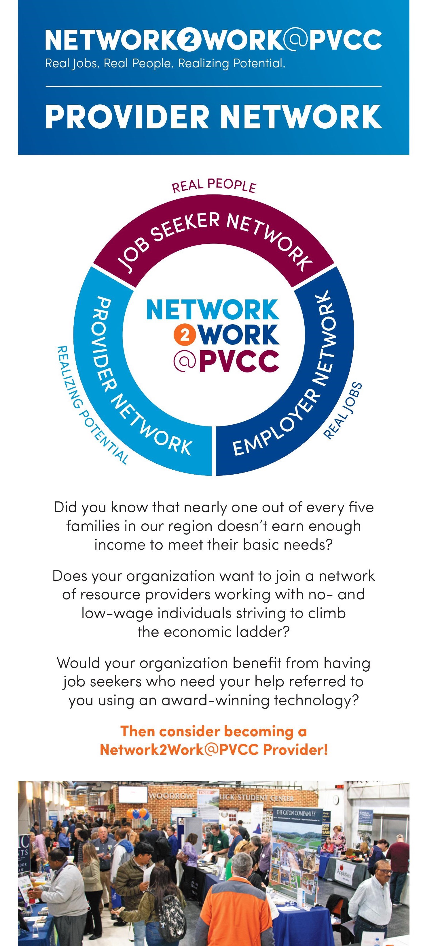 Network2WorkPVCC Academy Piedmont Virginia Community College